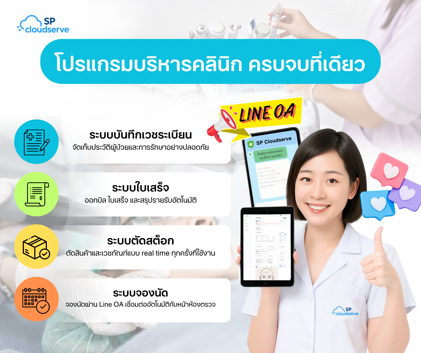 ระบบบริหารคลินิกครบวงจร