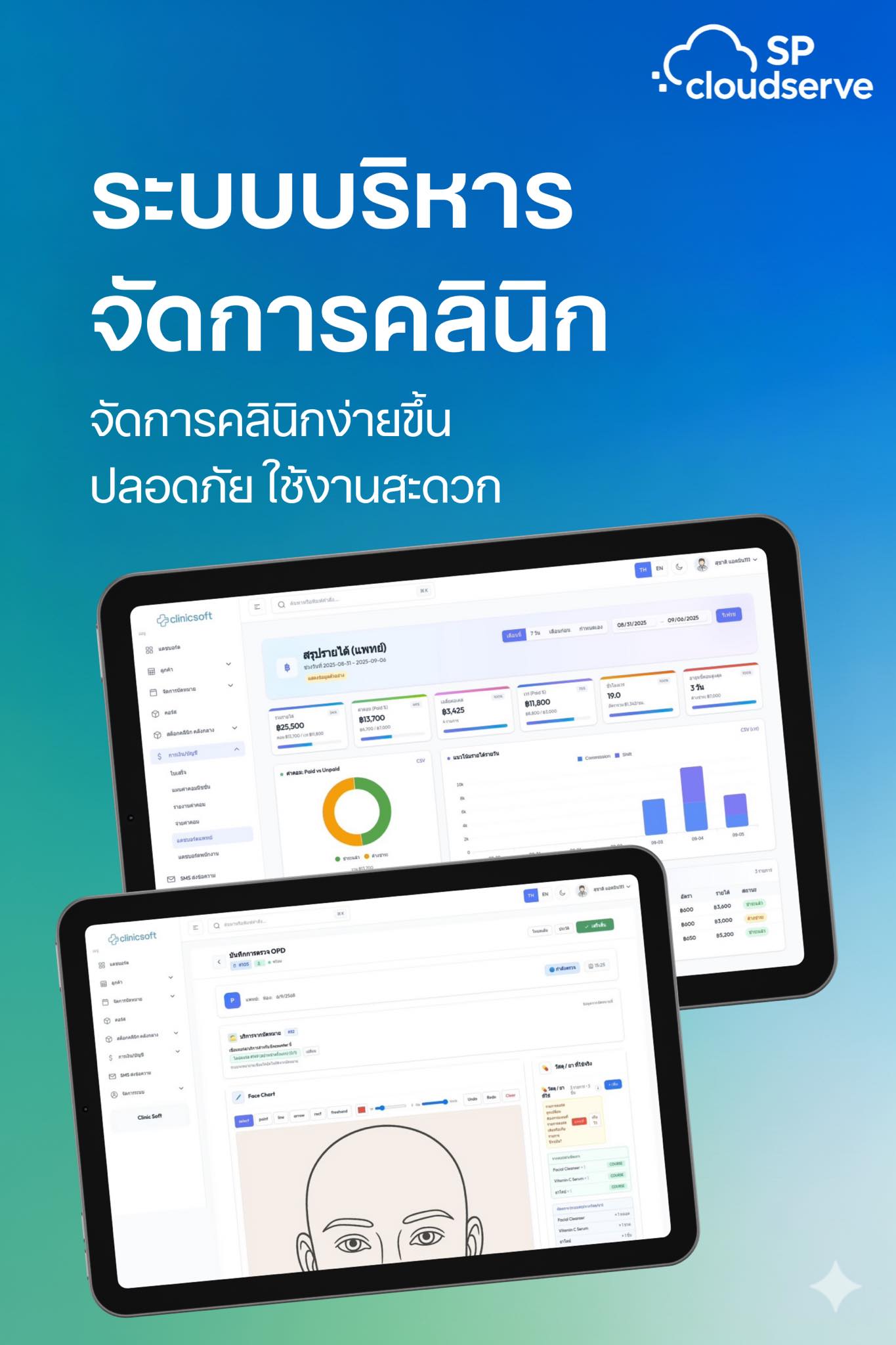 ระบบ SP Cloudserve Dashboard - หน้าจอระบบบริหารคลินิกครบวงจร